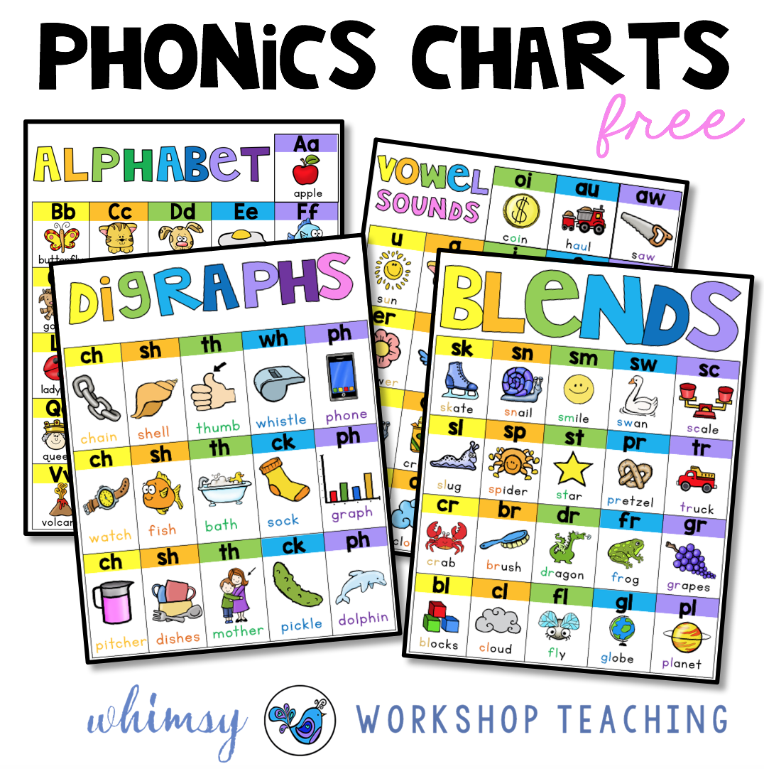 Phonics Strategies and Ideas - Whimsy Workshop Teaching