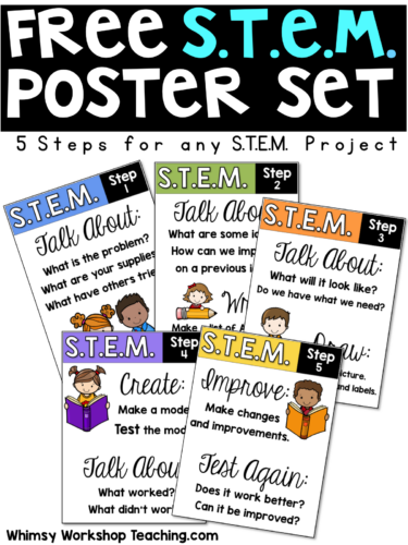 Download this free set of STEM posters for your classroom.