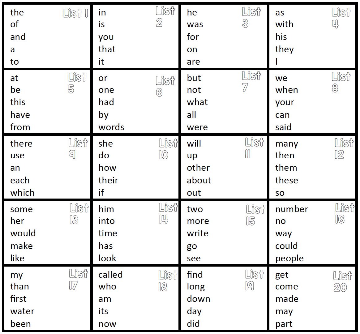 kindergarten sight words list tennessee