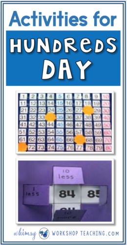 So many ways to celebrate 100's day using your hundred's chart for games, using large paper for collaborative charts and posters, and using printables to solidify concepts and stretch thinking for math sense!