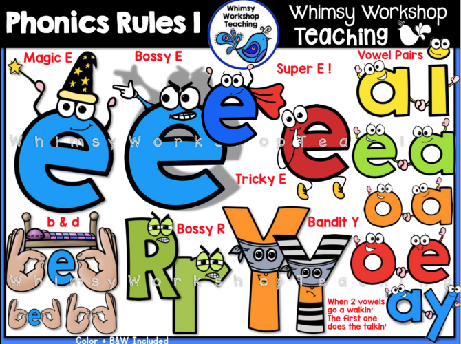 Phonics Rules 1 Magic E