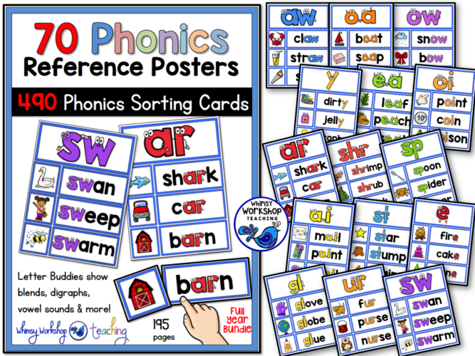 Use game boards during your literacy centers to reinforce those spelling patterns and phonics rules! Easy, independent and interactive fun - and no prep for the whole year! Read about how we use them and grab a free spelling pattern assessment pack.