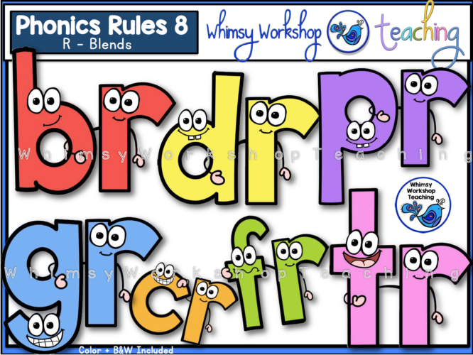 Phonics Rules 8 - R blends