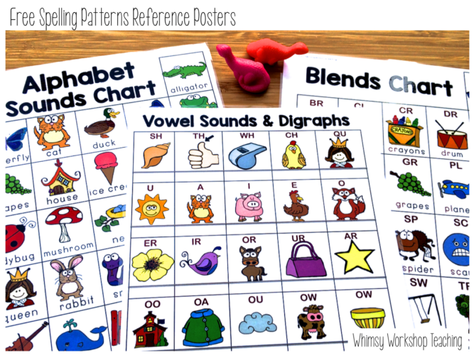 Spelling Pattern Charts