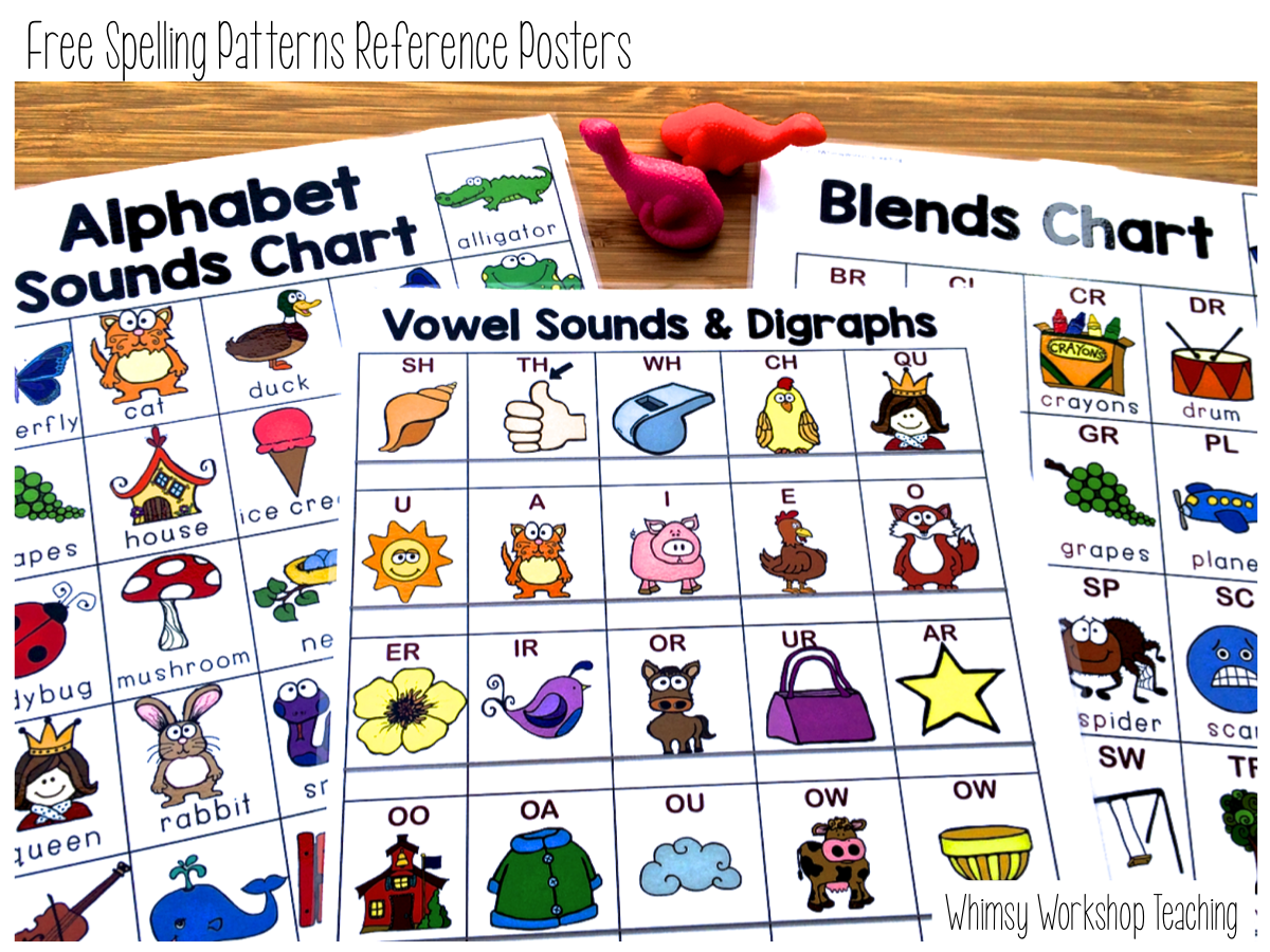 Spelling Pattern Charts - Whimsy Workshop Teaching