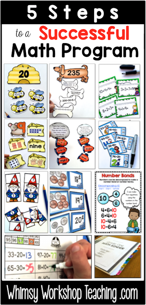 A list of simple but effective changes I made in my classroom to make ...