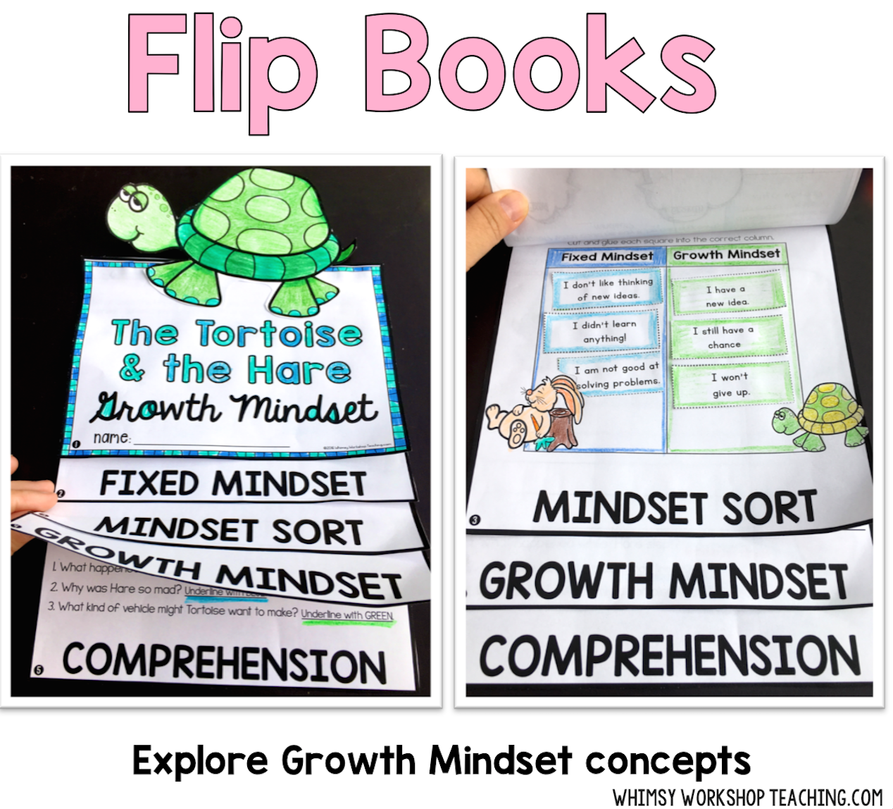 Growth Mindset Flip Books for 8 fairy tales - Whimsy Workshop Teaching