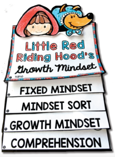 Growth Mindset and Fairy Tales