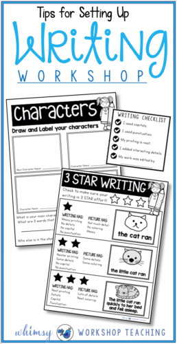 Super easy to follow tips for Writer's Workshop in the primary classroom, including preparing students to write, story elements, self-editing, publishing class books and independent writing centers!