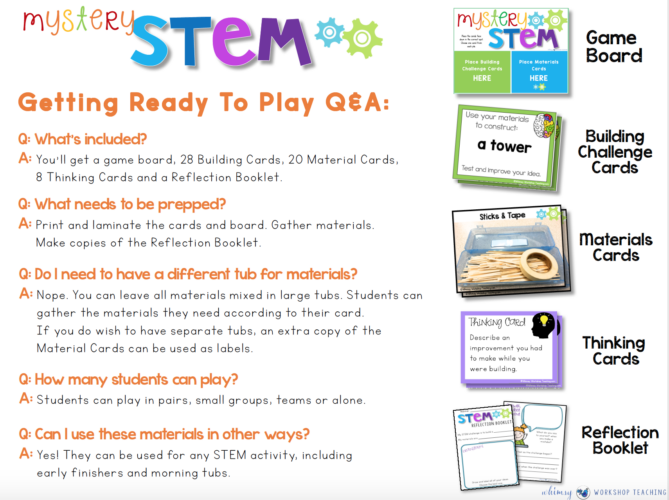 How Does Mystery STEM work in the classroom?