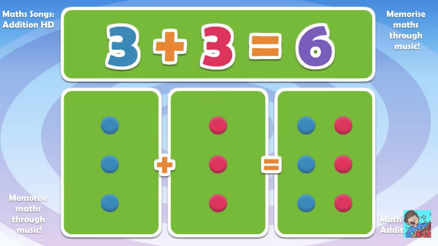 practice doubles math video