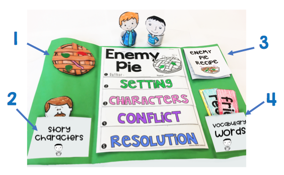 lapbook for enemy pie