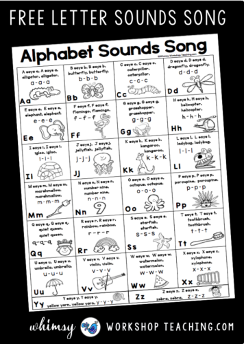 Letter Sounds Poster for teaching letter sounds with daily practice.