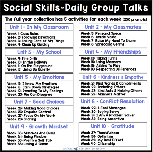 Topics for teaching social skills by Whimsy Workshop Teaching