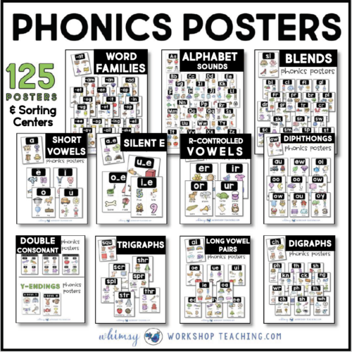 Phonics Posters Set 2