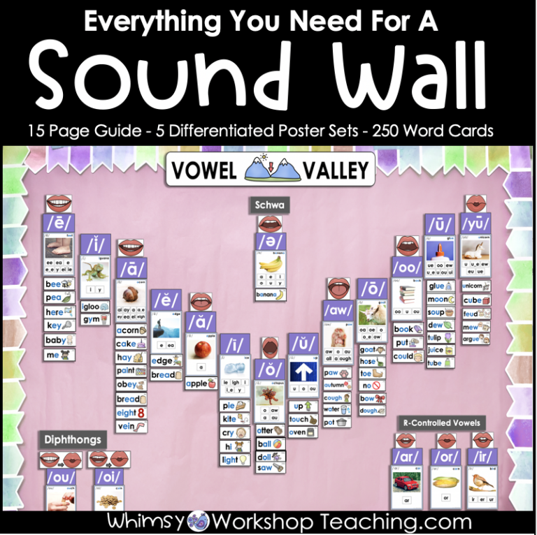 Sound Wall Vowel Valley - Whimsy Workshop Teaching