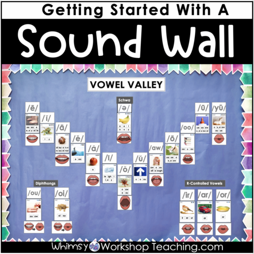 Using a sound wall to teach writing and reading Science of Reading