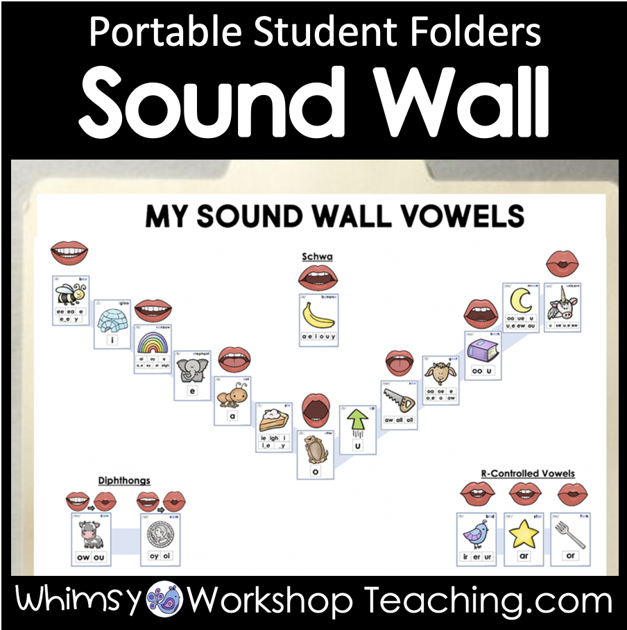 sound walls in the classroom