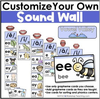 sound walls in the classroom