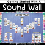 sound wall starter guide from science of reading