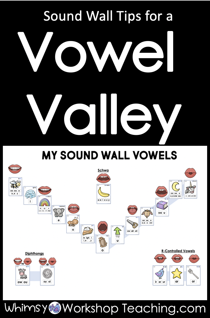 Vowel Valley Free Printable Pdf
