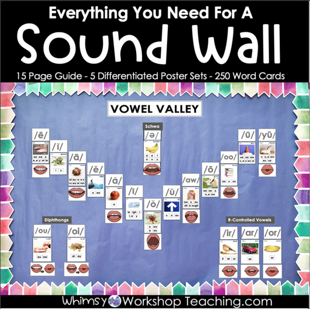 Sound Wall Resources - Whimsy Workshop Teaching