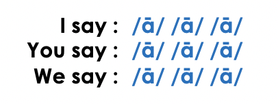 I say you say we say long A sounds