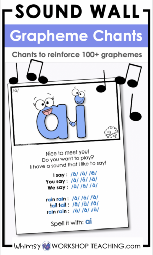 songs and chants for teaching graphemes on the sound wall