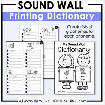 sound-wall-literacy-phonics-printing-reading-dictionary-phonemes-graphemes