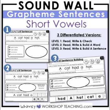 sound-wall-literacy-phonics-reading-graphemes-sentences-short-vowels