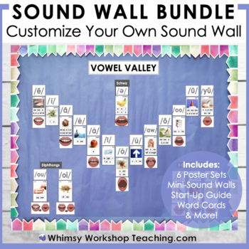 sound-wall-literacy-phonics-pictures-cards-printable-reading-classroom