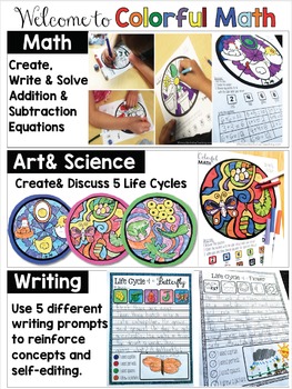 colorful math life cycles activity