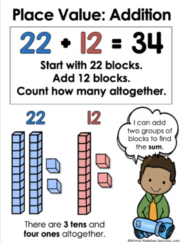 teaching place value
