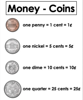 Counting Coins