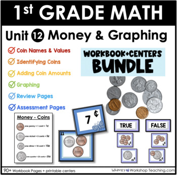 1 Dollar Bill Template, Math Resources