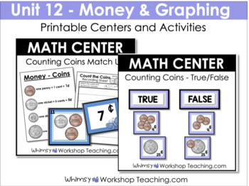 Teaching Money